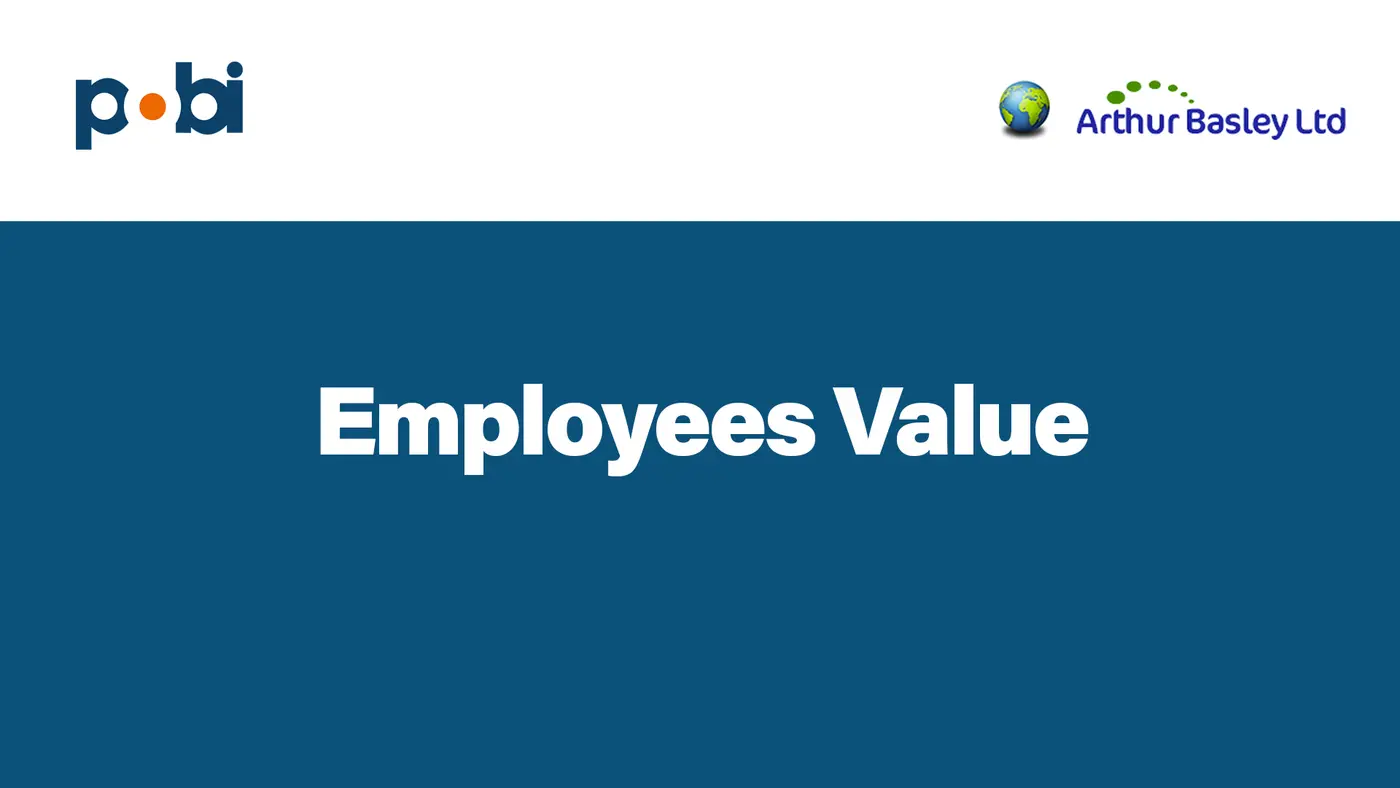 Employees Value