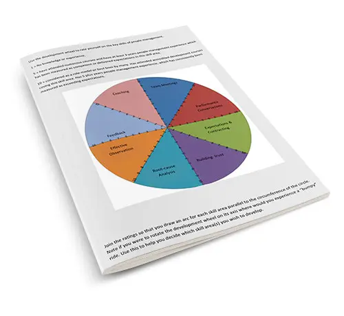 Evaluate-your-people-management-skills